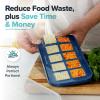 imageSouper Cubes 2 Tbsp Silicone Freezer Molds  Perfect for Storing Garlic Herbs Ginger Pesto Tomato Paste Lemon Juice Purees and More  Silicone Baby Food Freezer Tray  Aqua  2PackBlueberry