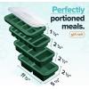 imageSouper Cubes Silicone Freezer Molds Gift Set with 2 Tbsp 12 1 and 2 Cup Silicone Freezer Trays With Lids  Meal Prep and Kitchen Essentials Bundle  KaleKale
