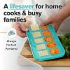 imageSouper Cubes 2 Tbsp Silicone Freezer Molds  Perfect for Storing Garlic Herbs Ginger Pesto Tomato Paste Lemon Juice Purees and More  Silicone Baby Food Freezer Tray  Kale  2PackAqua