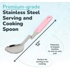 image:imageSouper Cubes  Lori Greiner No Mess Stainless Steel Soup Ladle with Silicone Handle  Metal Soup Ladle with No Mess Design That Hooks on Side of Any Pot  Cotton CandyCotton Candy